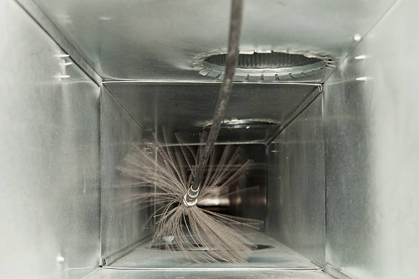 Best Ventilation Cleaning Services  in Homestead Meadows South, TX
